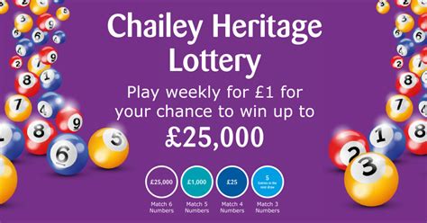 wwf lottery results uk|Play our Weekly Animal Charity Lottery from £1 .